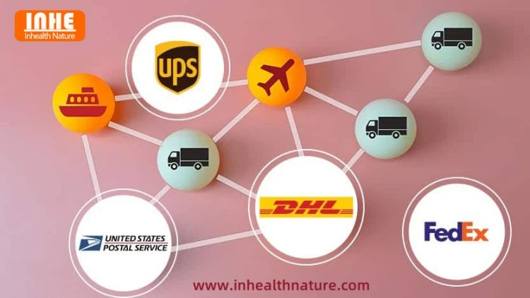Shipping Method Shipping Method